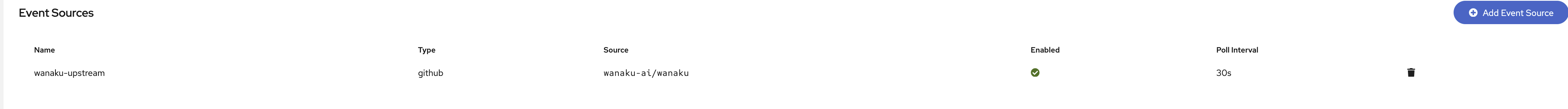 Event sources configuration